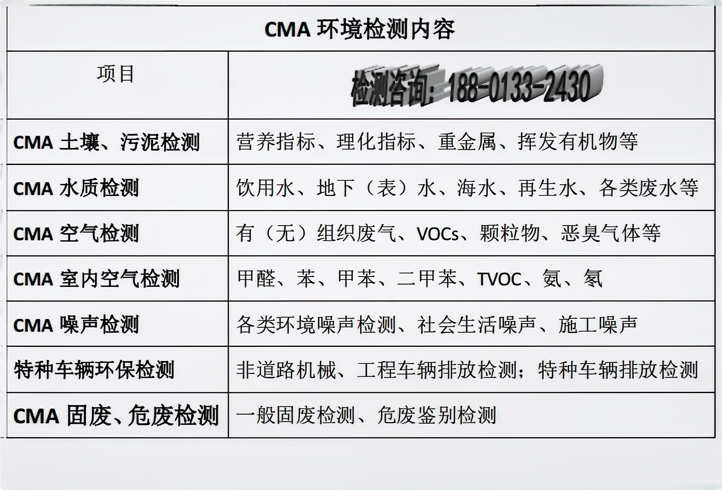 CMA,CNAS分别是什么意思
