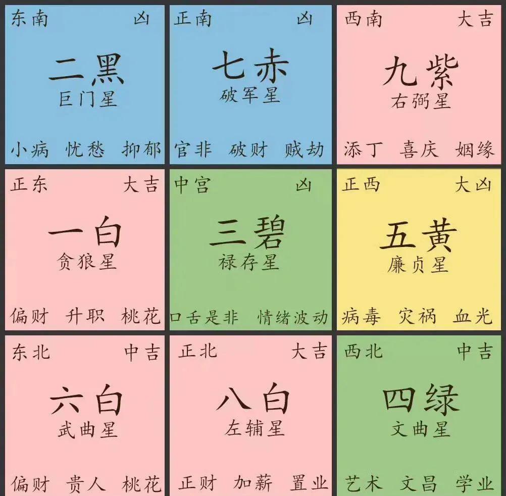 百色算八字起名取名馆好的大师地方周易命理命运流年
