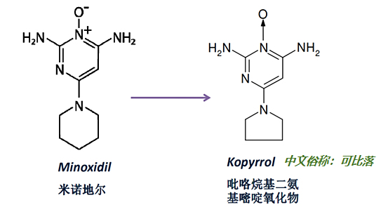 可比落KopyrrolCAS:55921-65-8原料研发生产仅供科研实验