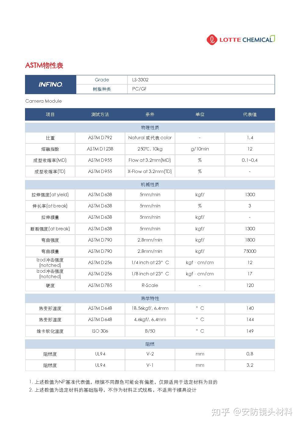 PBT(热塑性聚酯)B4300G6德国巴斯夫物性表参数塑胶