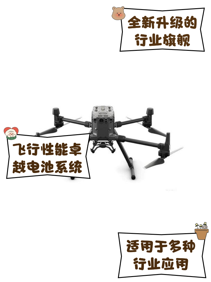 大疆M300RTK无人机搭载PSDK开发的五目测绘相机作业