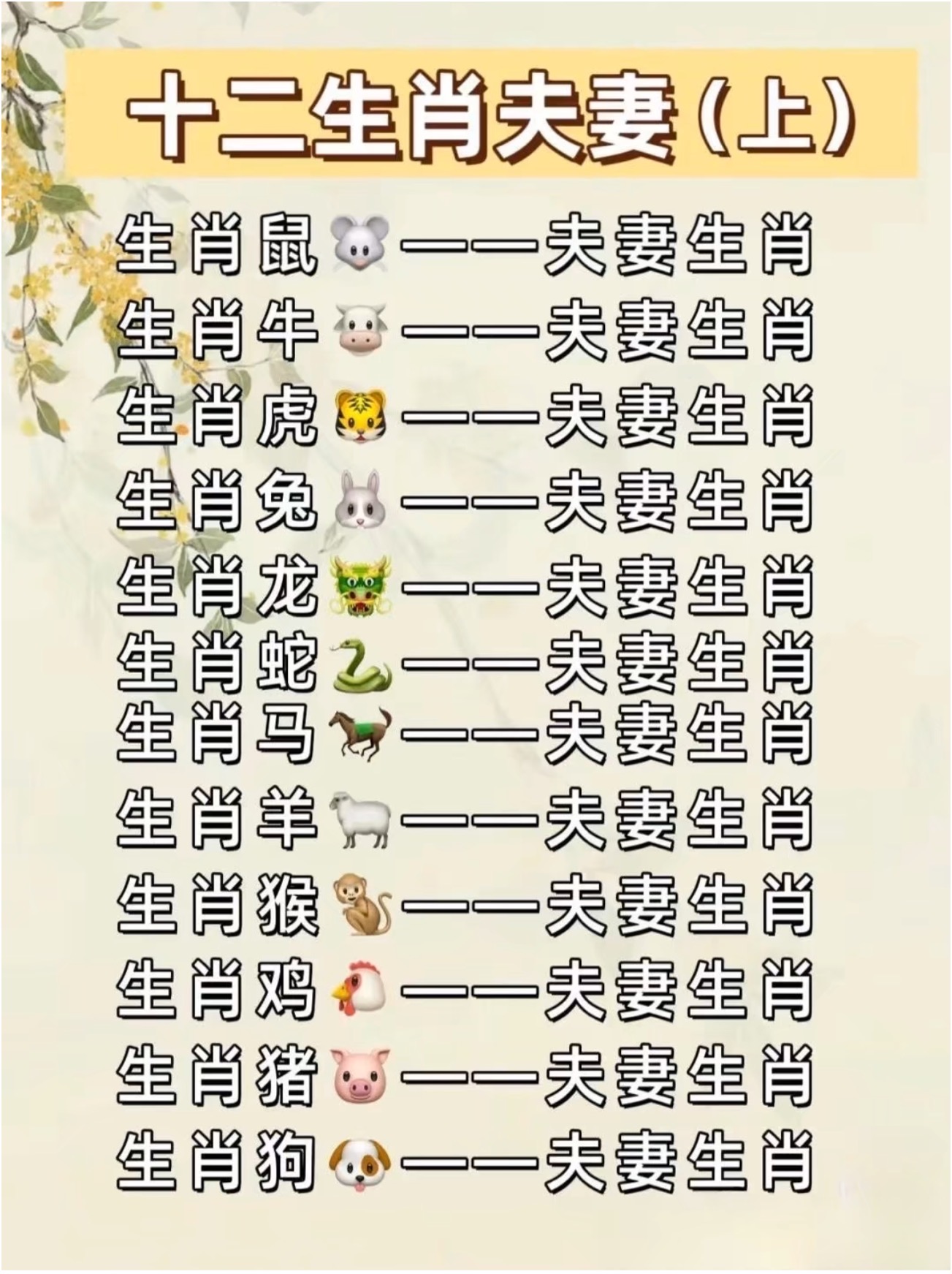 属牛和生肖鸡可以结婚吗?生肖牛和属相鸡婚配如何?