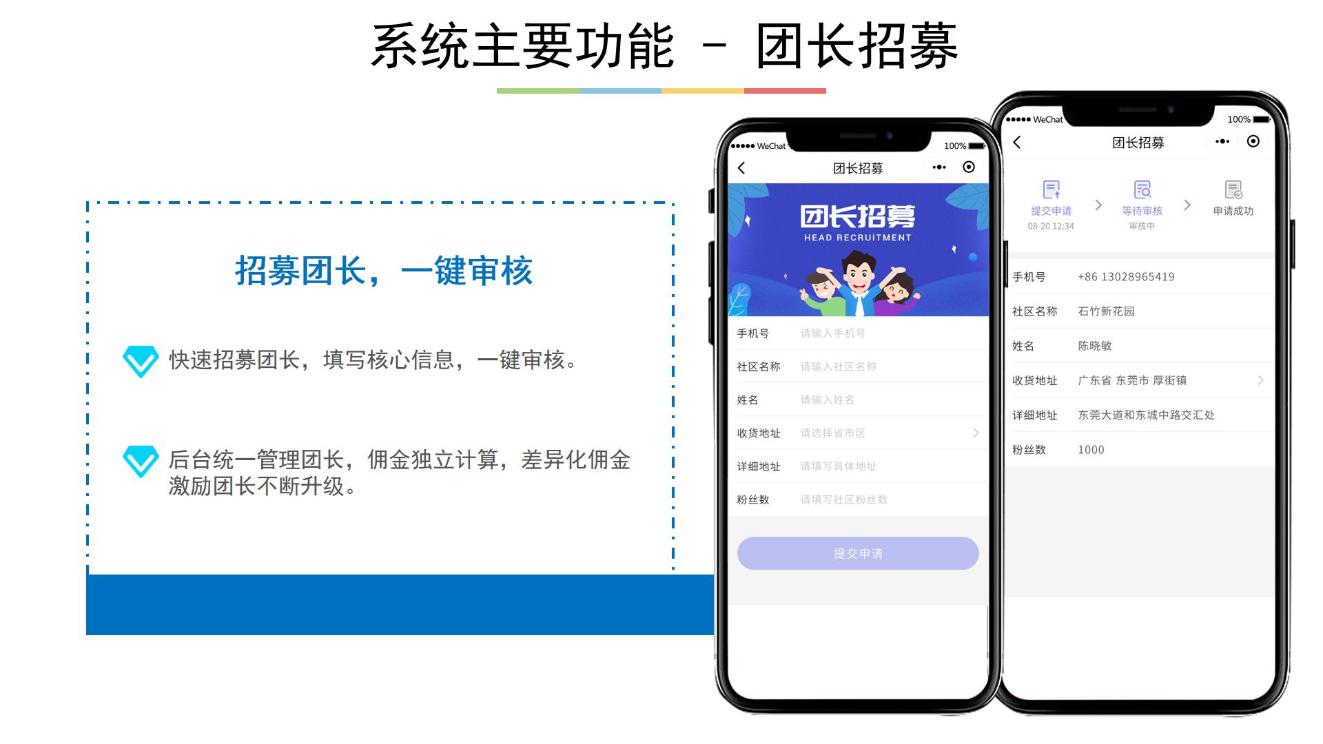 松鼠拼拼社区团购平台开发,松鼠拼拼软件模式,莞云系统
