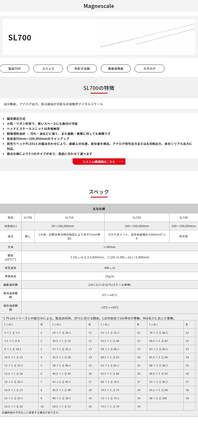 磁栅尺磁头,磁栅尺磁尺,磁栅尺型材,磁栅尺价格