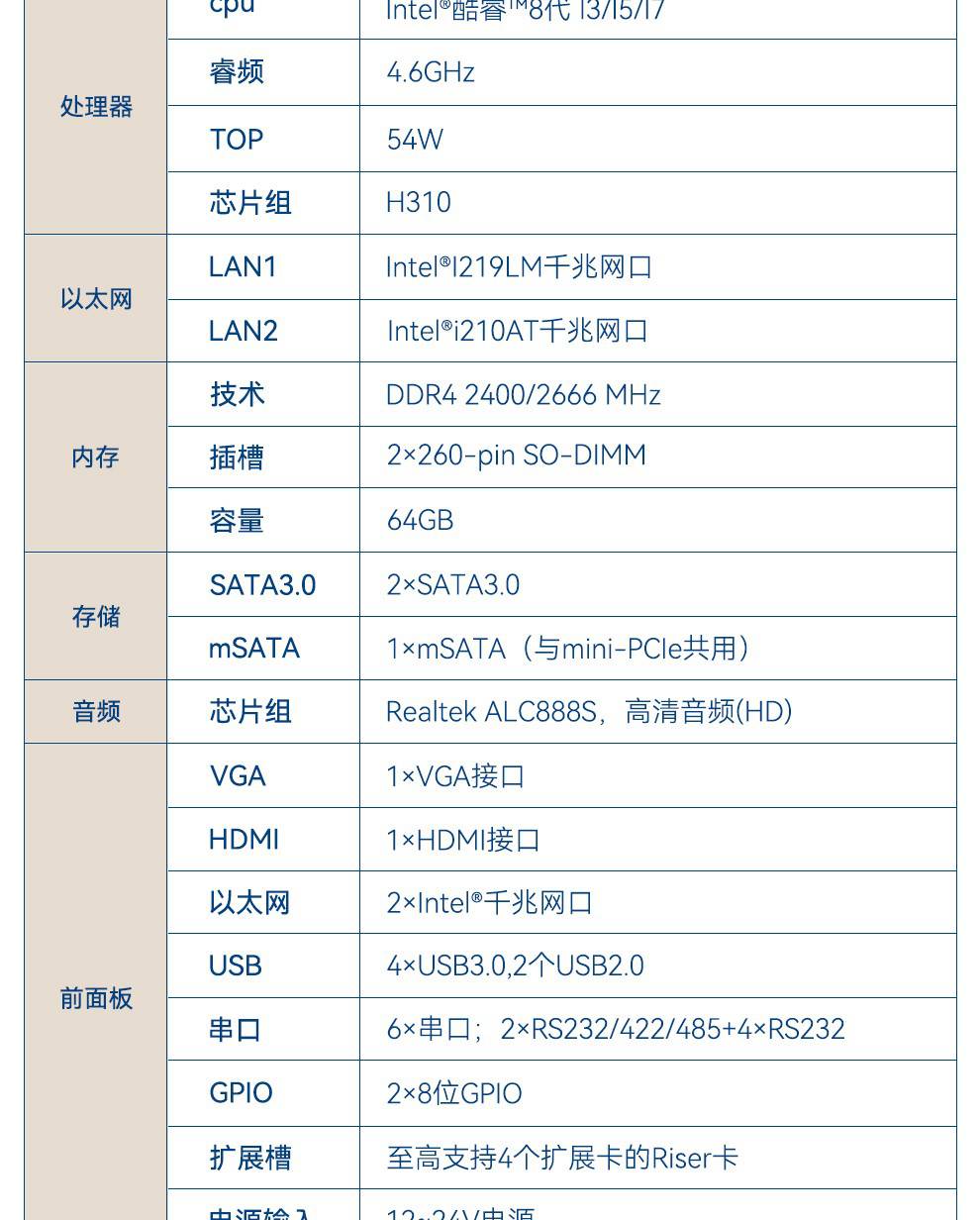 研华工控机EPC-T1000系列维修流程查询