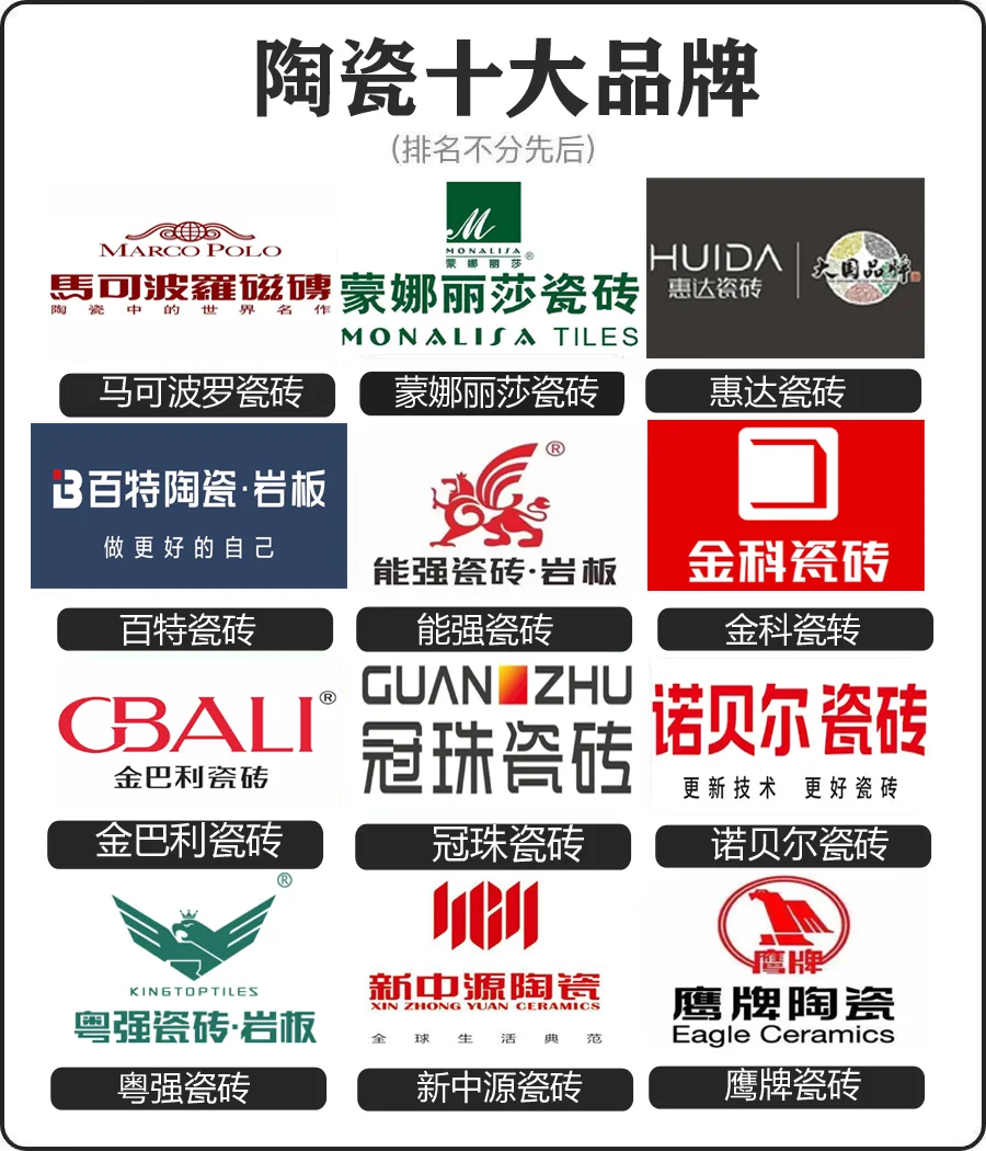 欧莱克瓷砖品牌是一线品牌吗跪求回答