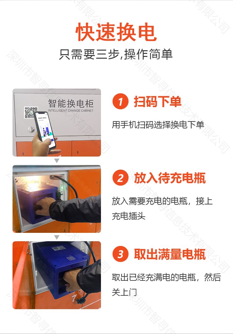 哈罗旗下小哈换电共享电动车电池智能换电柜小程序系统模式详细讲解