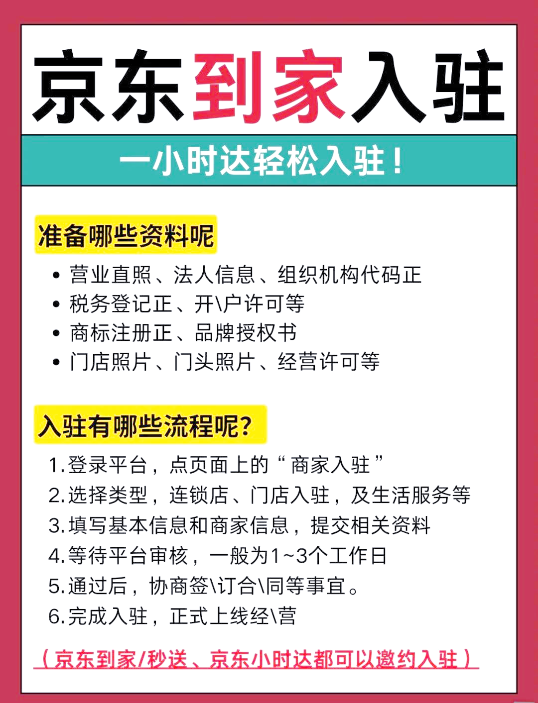 2024京东开店全攻略:如何轻松入驻京东店铺!