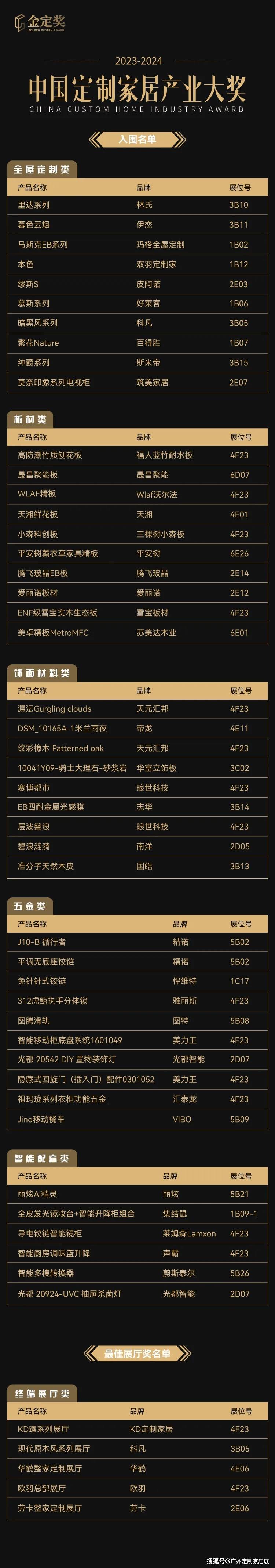 欢迎参加济南2024定制家居展【开展时间及通知】