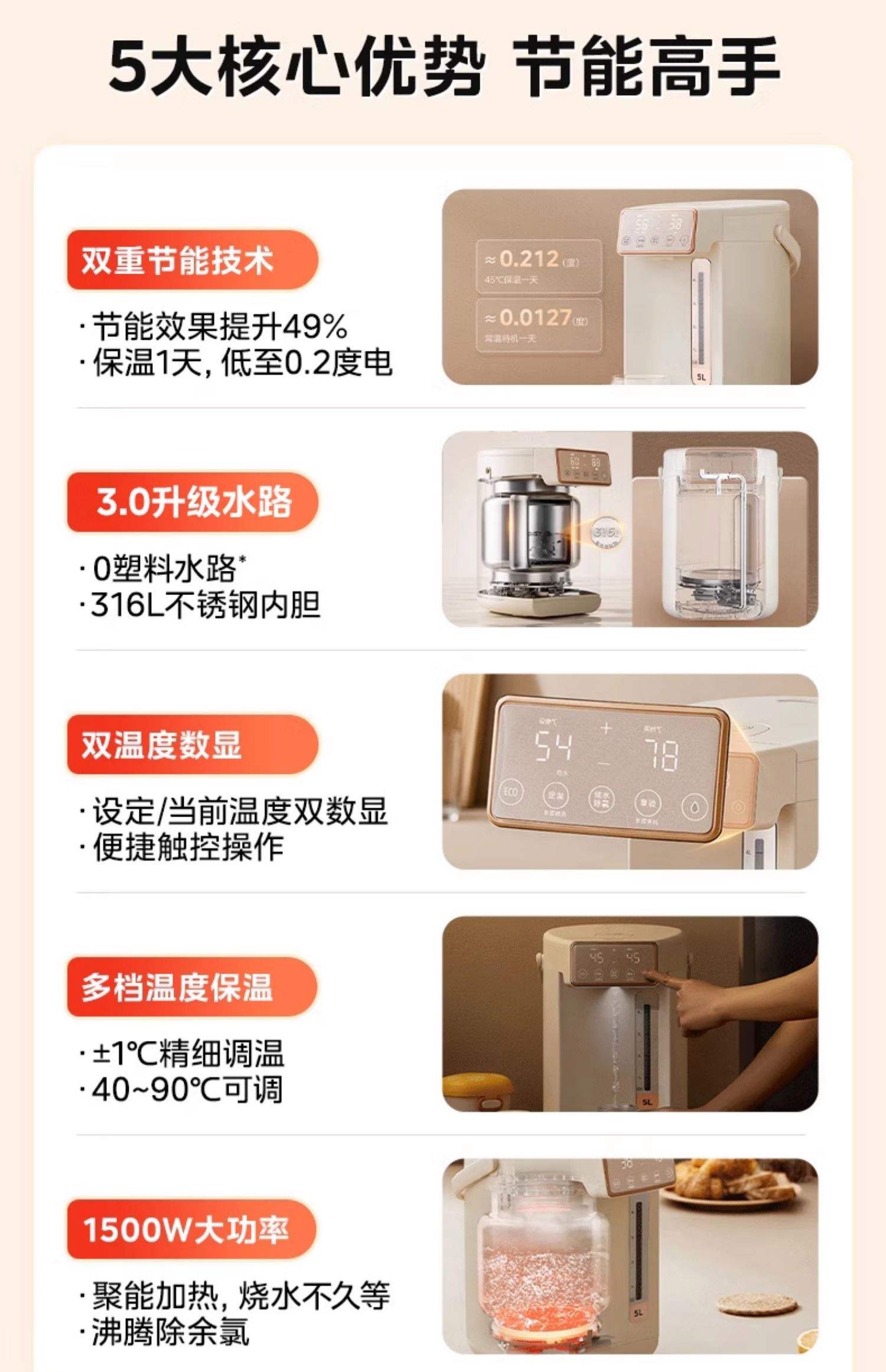 冰箱,电热水壶的开关O,I分别表示什么意义