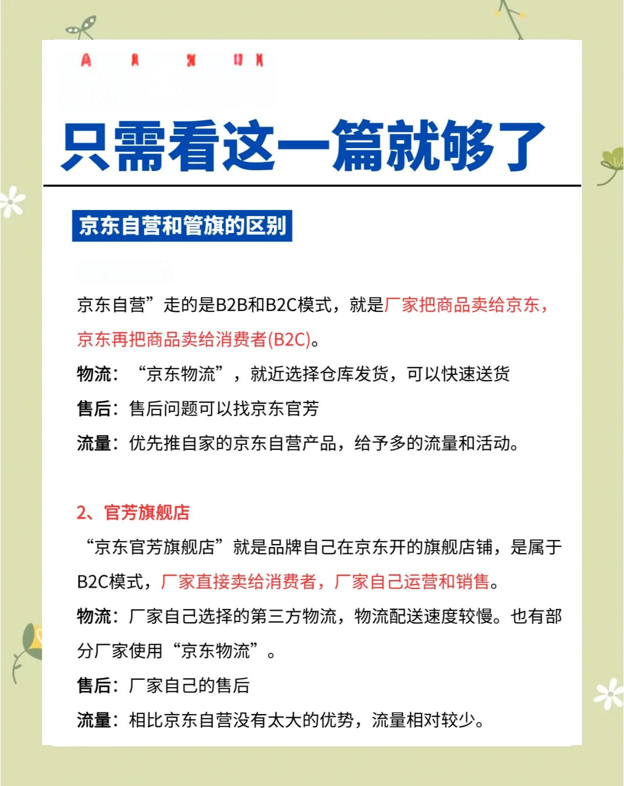 京东优选入驻条件及费用2023,京东入驻合作方式视频