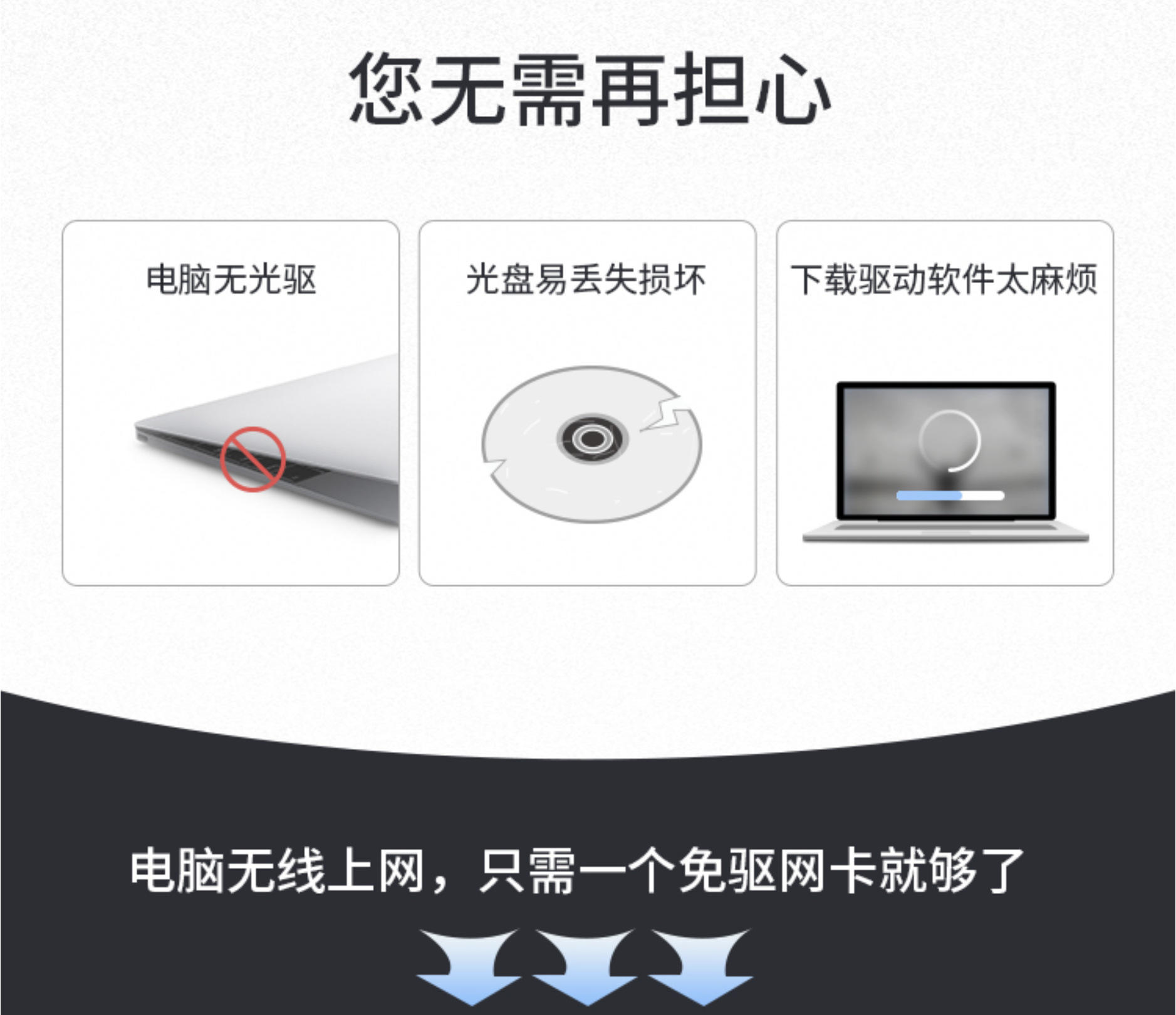 FAST迅捷FW150UM150MUSB无线接收器无线网卡
