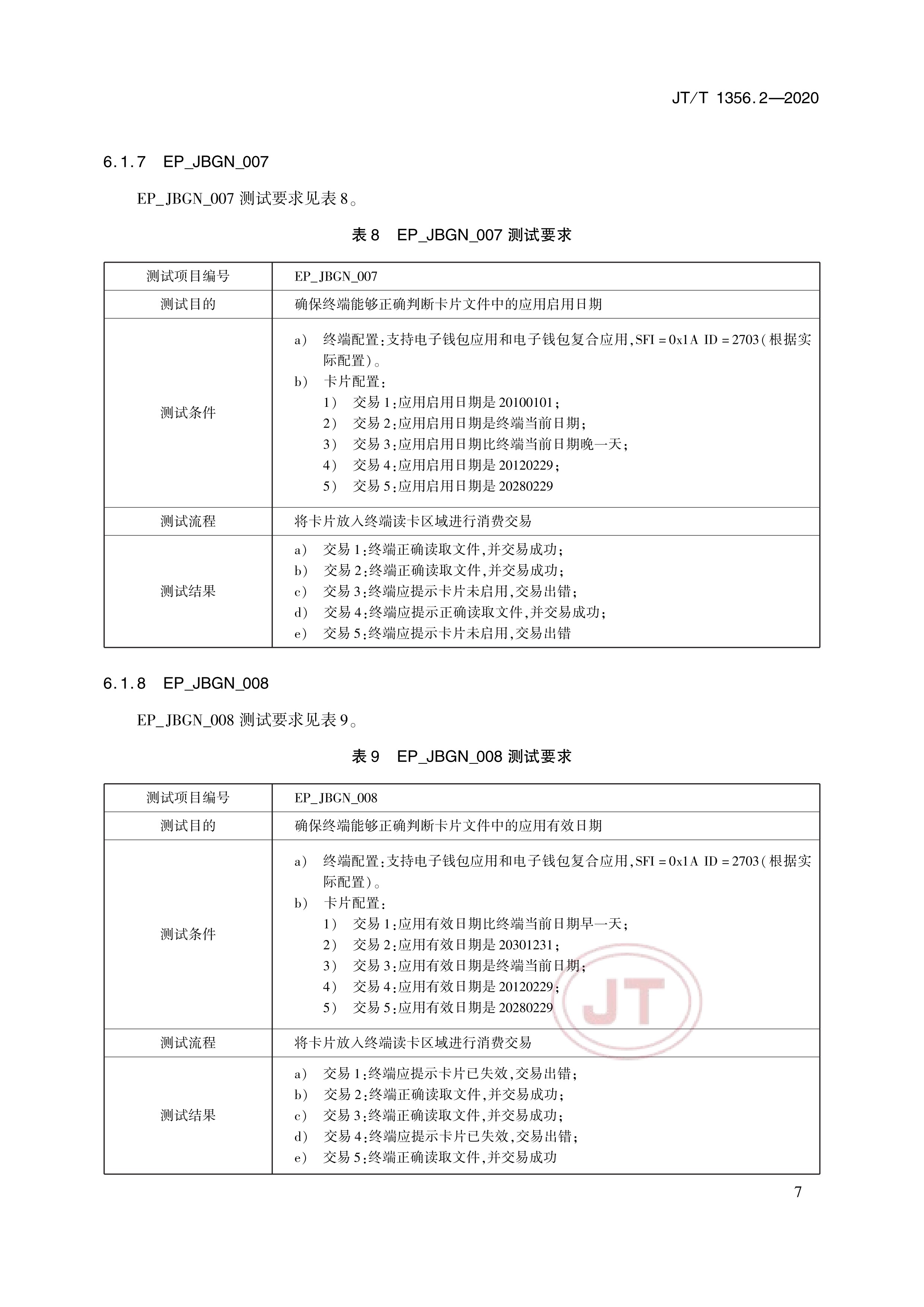 车载终端设备交通部JT/T794-2019标准认证