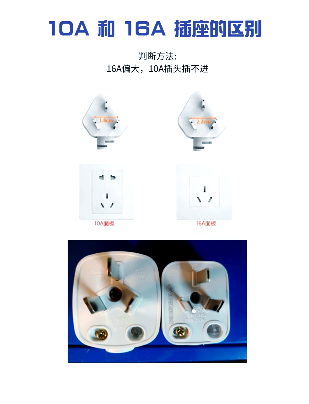 插座16a-6h/220-250v其中h是什么意思