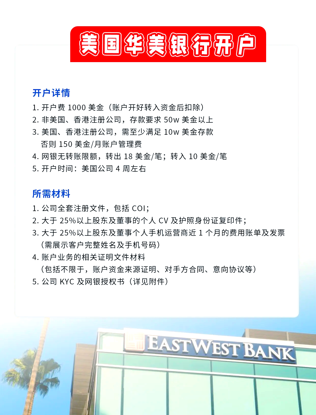 美国银行开户有什么条件?满足这些你就能顺利开户