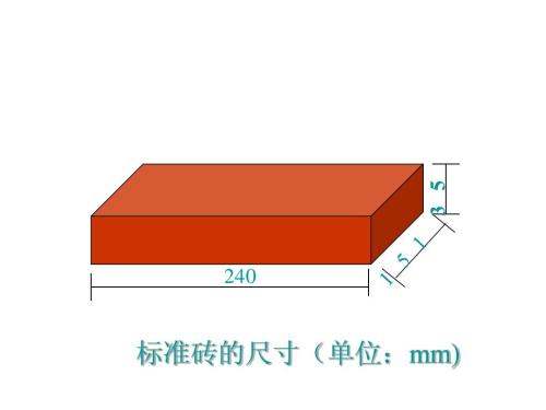 12墙、18墙、24墙、37墙、49墙一平方需要多少块砖