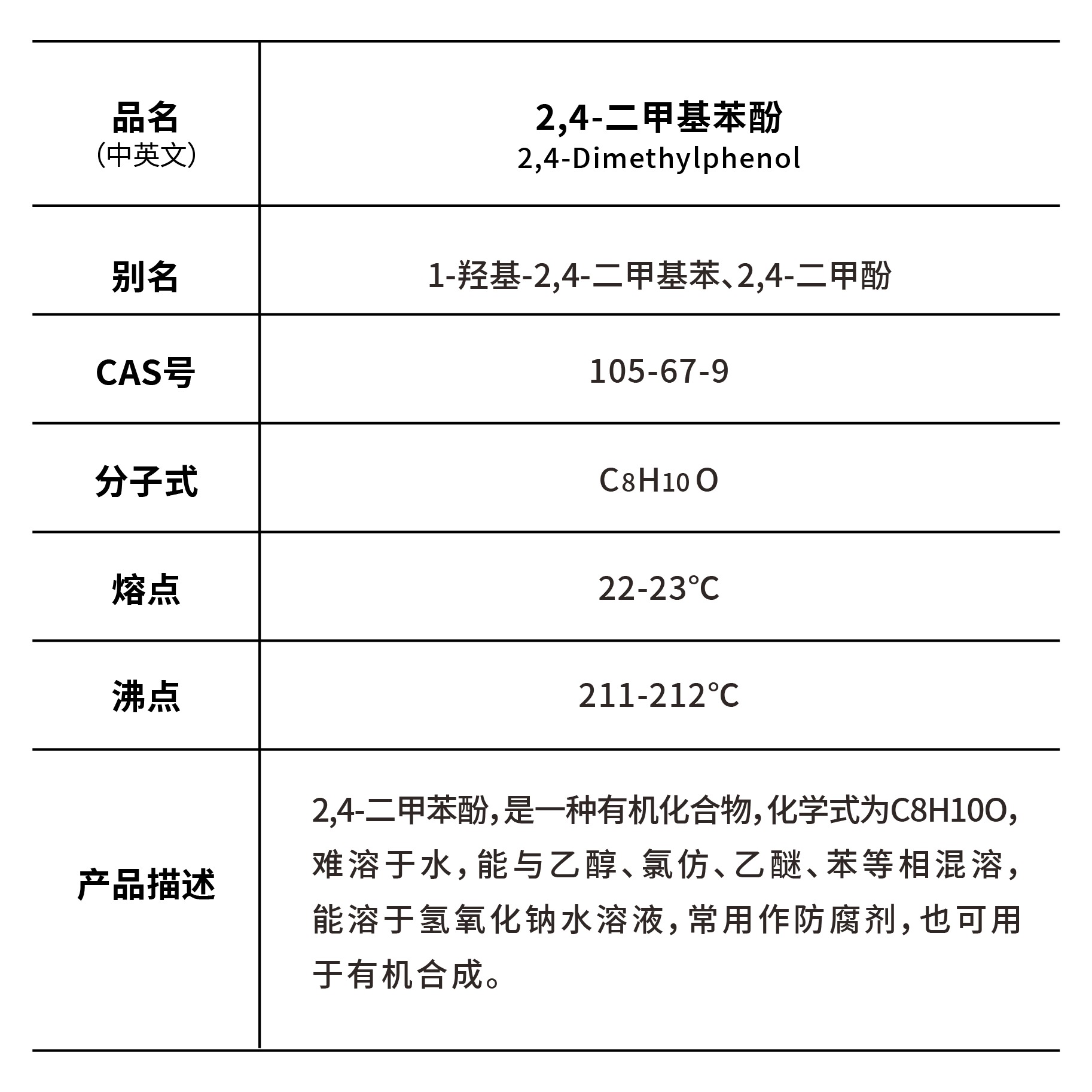 2,4-二氯苯酚CAS:120-83-2视频