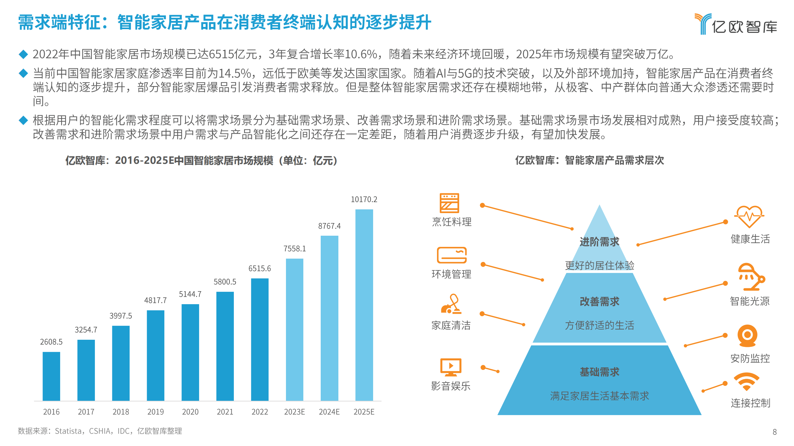SOFC和SOEC市场运行现状和未来发展前景分析(2024)