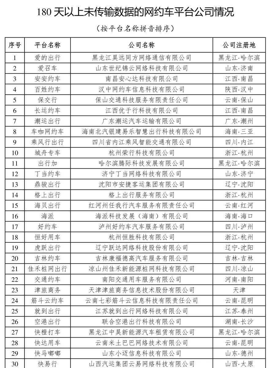 济南到武汉大巴车客车时刻表发车时间更新中