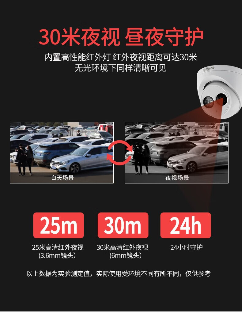 大华400万红外定焦枪型网络摄像机HFW4433K