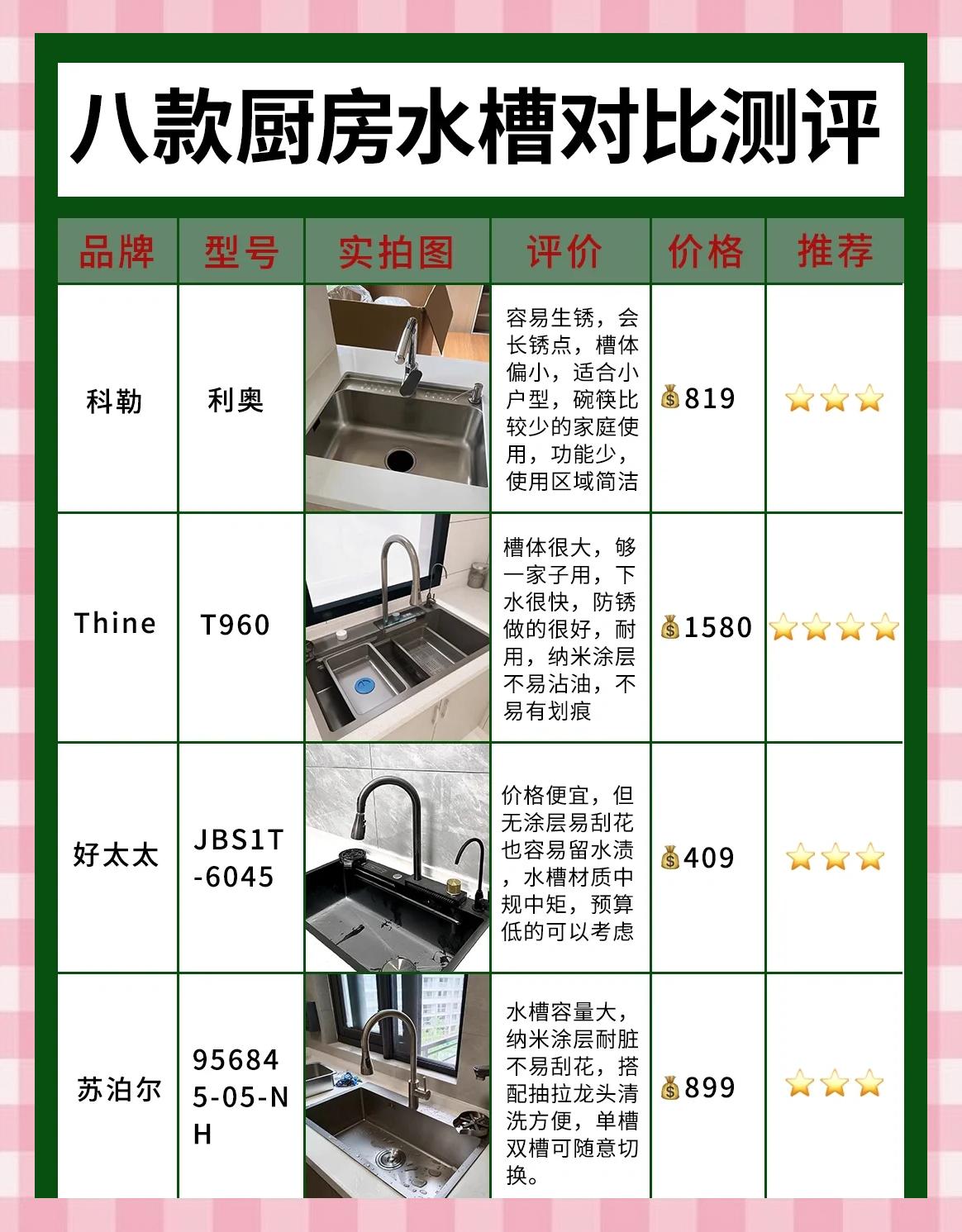 墨林水槽质量好不好墨林水槽价格贵不贵