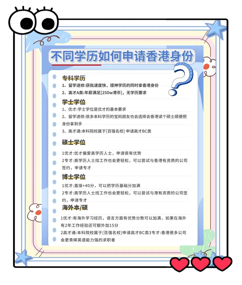没有学历怎么移民香港?移民香港办理攻略详细解析