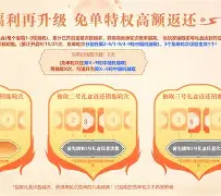 排队也疯狂:城市酷选平台的免单机制与1.5亿融资背后的故事
