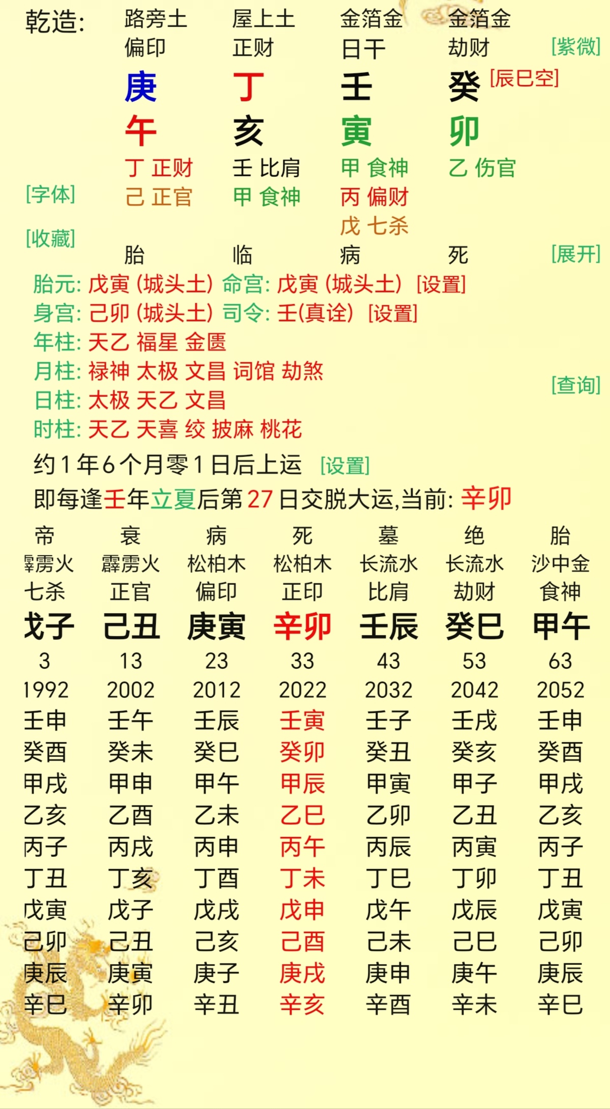壬水壬午日柱男命遇什么地支大富大贵,终身命运富贵条件