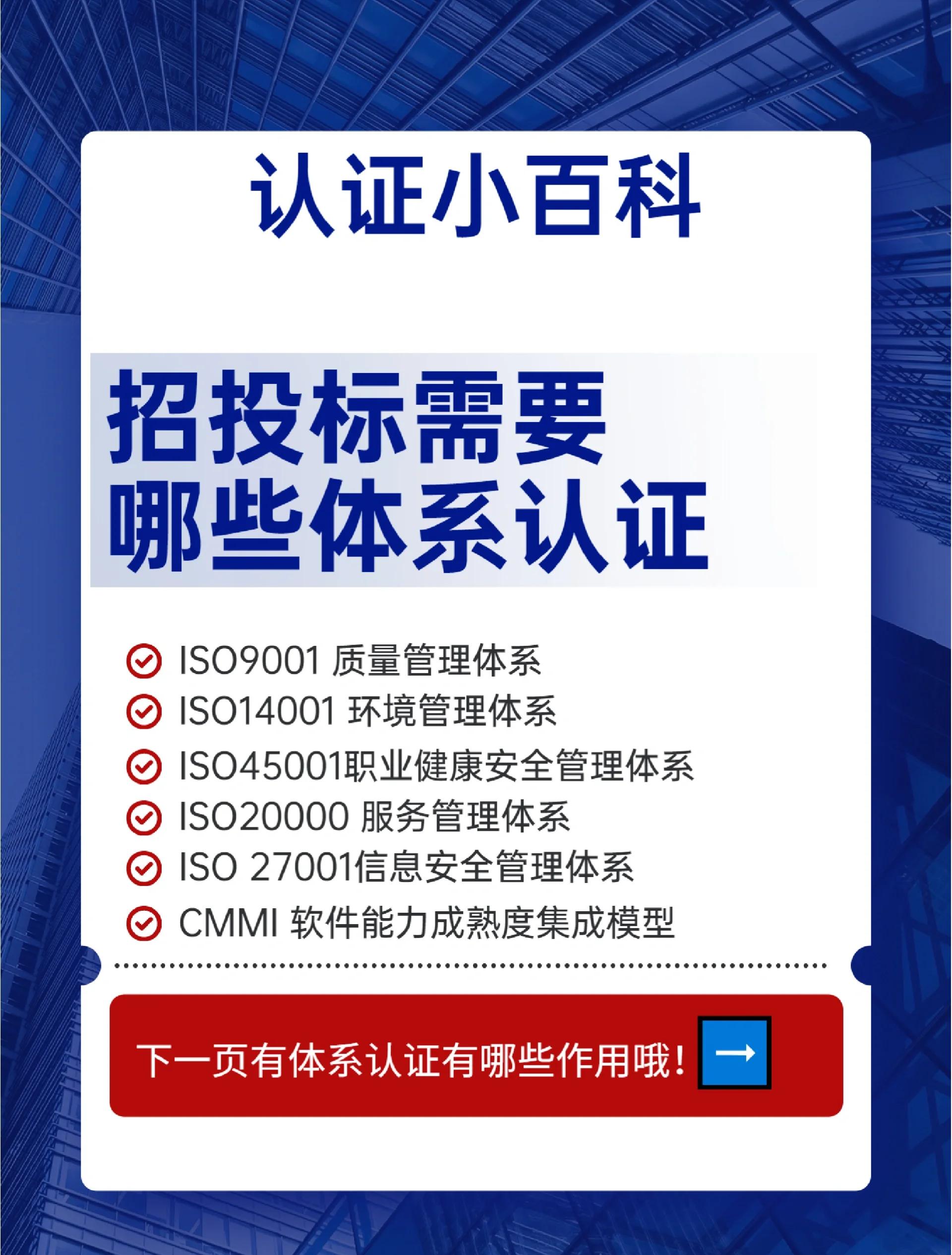 什么是ISO14001环境管理体系认证证书招投标可用视频