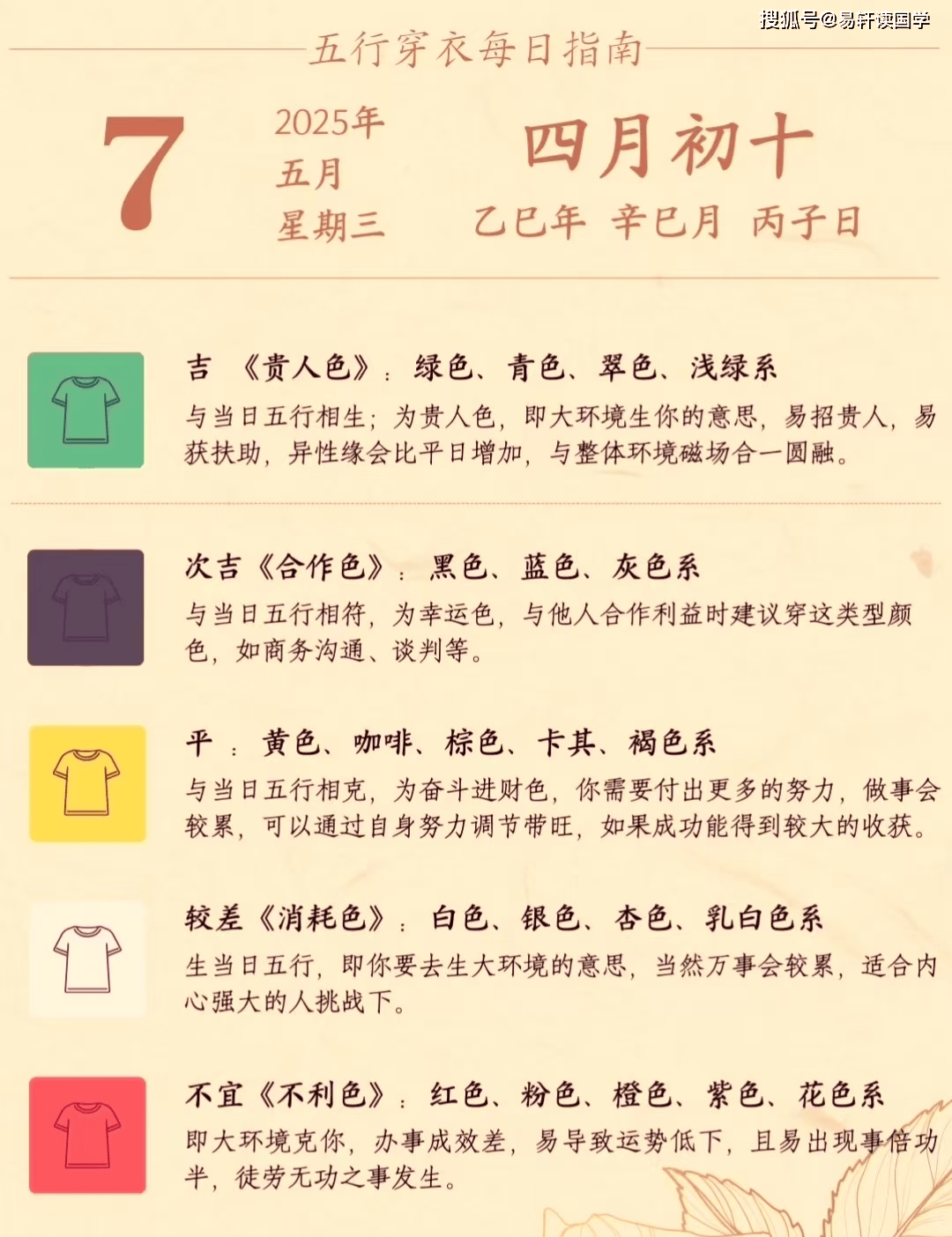 策划:2025年十二生肖每月运势详解精准把握每一天
