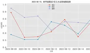 八字偏印多的女性7种运势表现八字偏印多的女性性情欠好