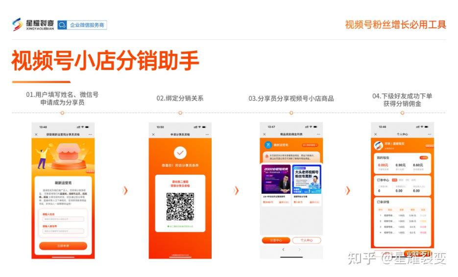 微信小店优选联盟怎么开通?进来看看就知道了视频