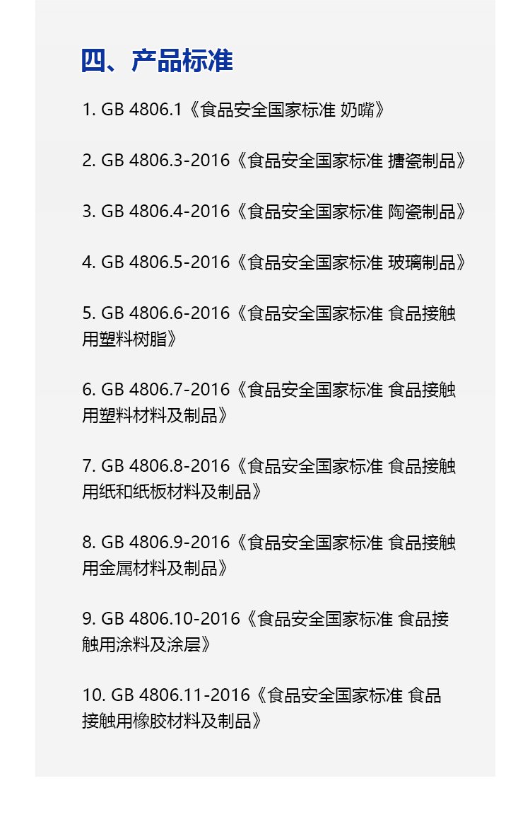 中国食品接触材料及制品-GB4806系列标准的概述