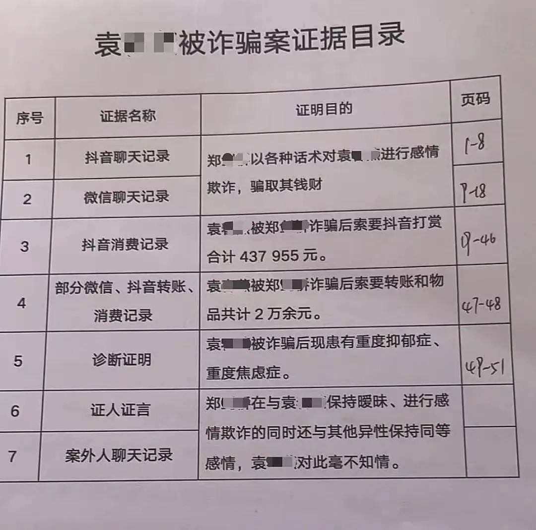 冒充中彩六九亏损不能出金!被骗事件道出后让人愤怒!
