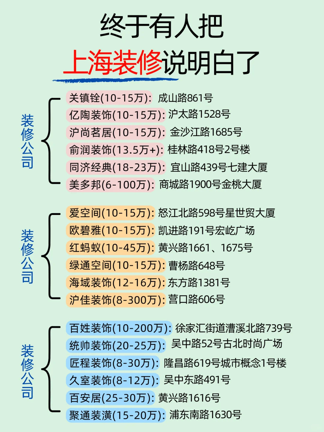 商品楼装修法定施工时间是几点到几点,夜里可以施工吗
