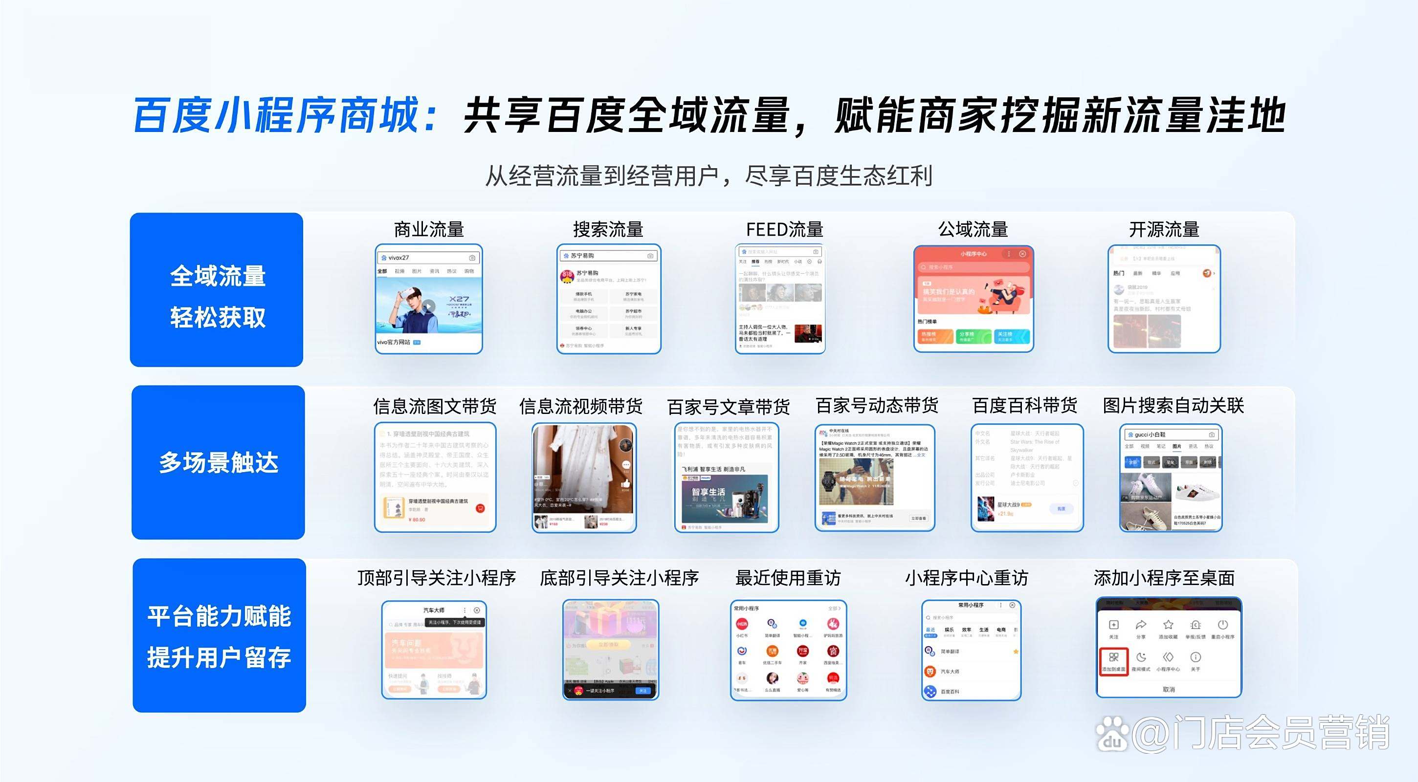 深圳本地生活服务O2O模式给商户、用户带来了什么?