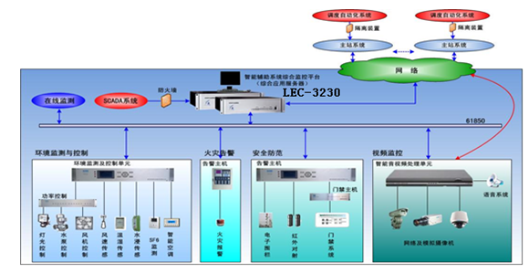 3230经典街机重装上阵智能塞班系统实用软件方便