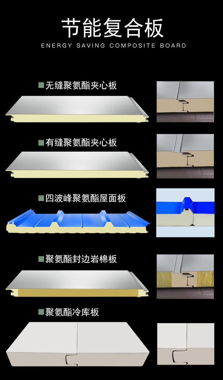 JXB-QY-1000型岩棉夹芯板隐钉横装聚氨酯封边岩棉外墙板
