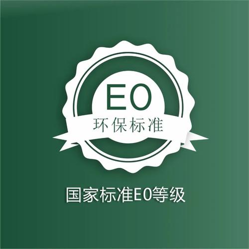 装修材料环保分级是怎么分的E0E1E2各有什么要求