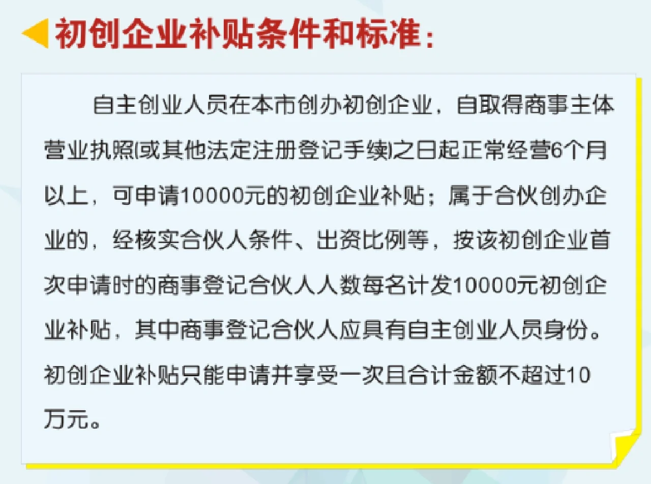 2023年深圳创业补贴申请指南(补贴标准申请条件申请流程)