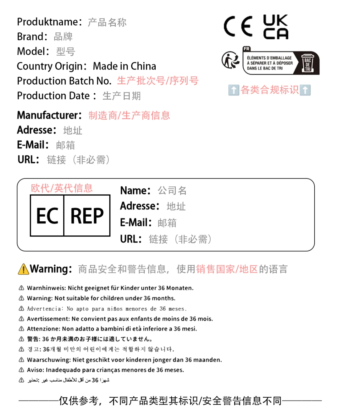 欧盟CLP法规CLP标签是什么含义临安科达认证视频