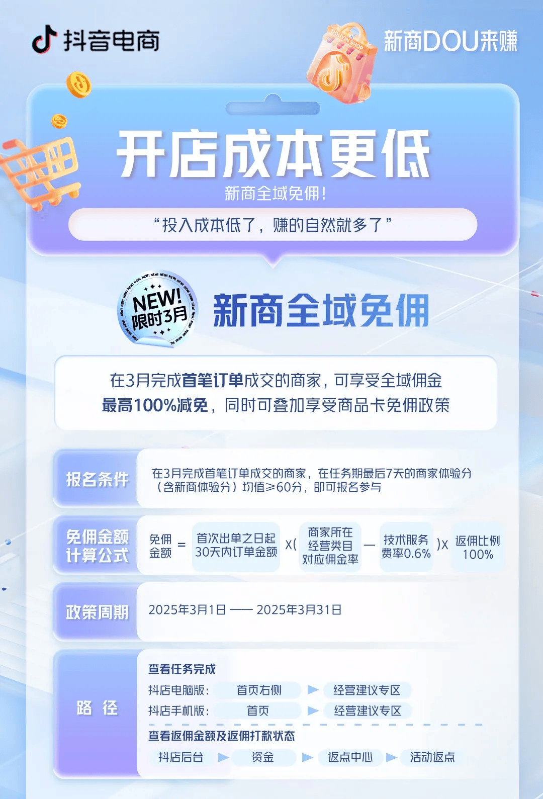 电商变革新引擎:超级卖货系统2.0的破局之道与无限潜力?