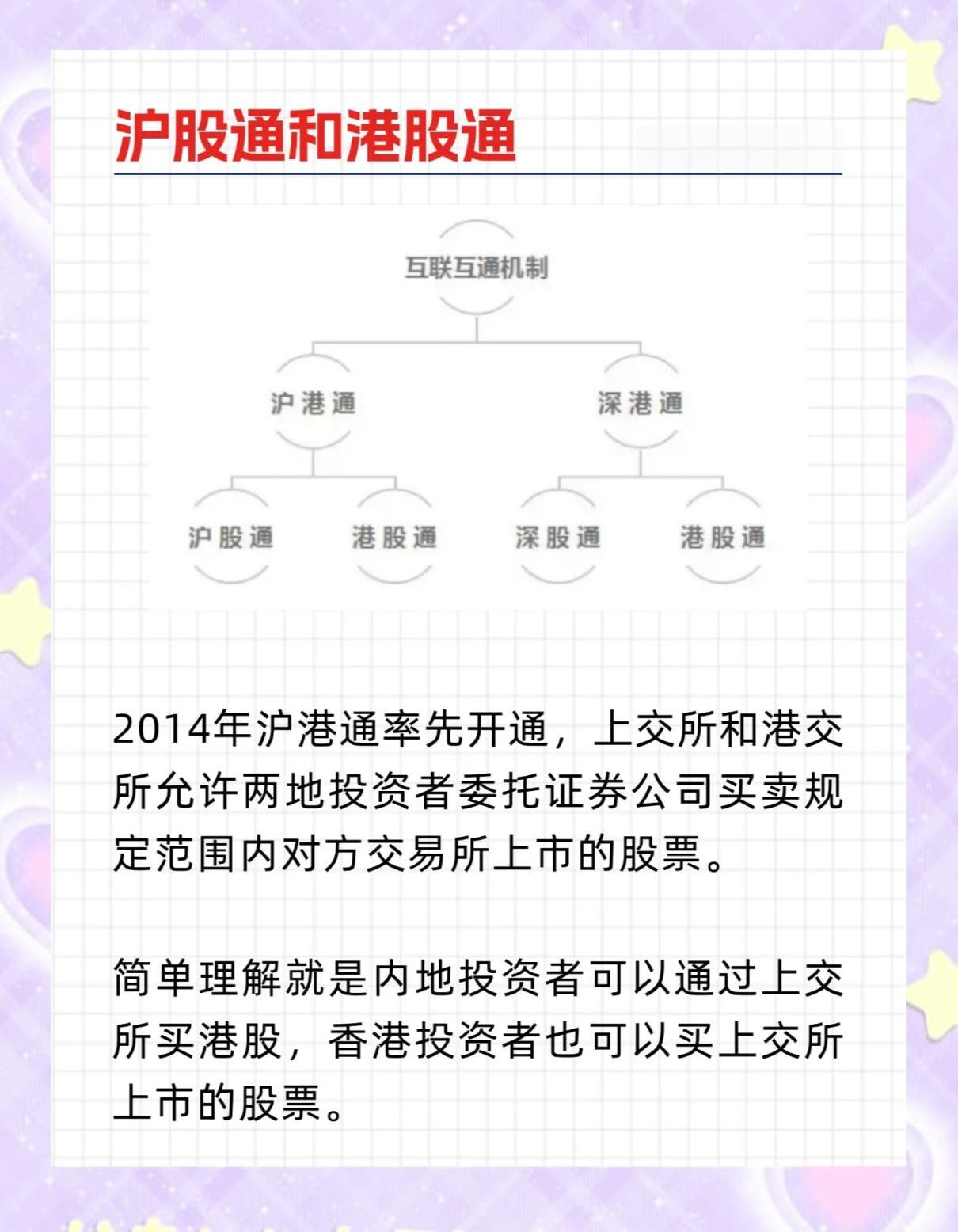 大陆人买港股需要什么条件(大陆投资者购买港股所需条件详解)