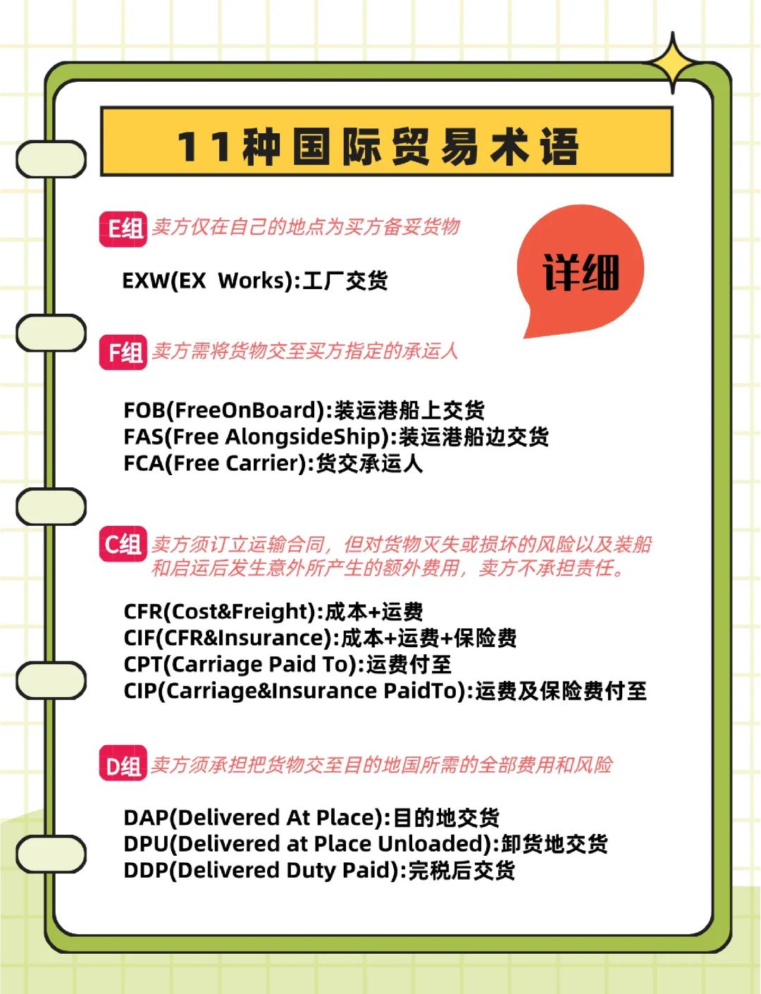 深入解析CIP贸易术语:定义、应用与风险管理