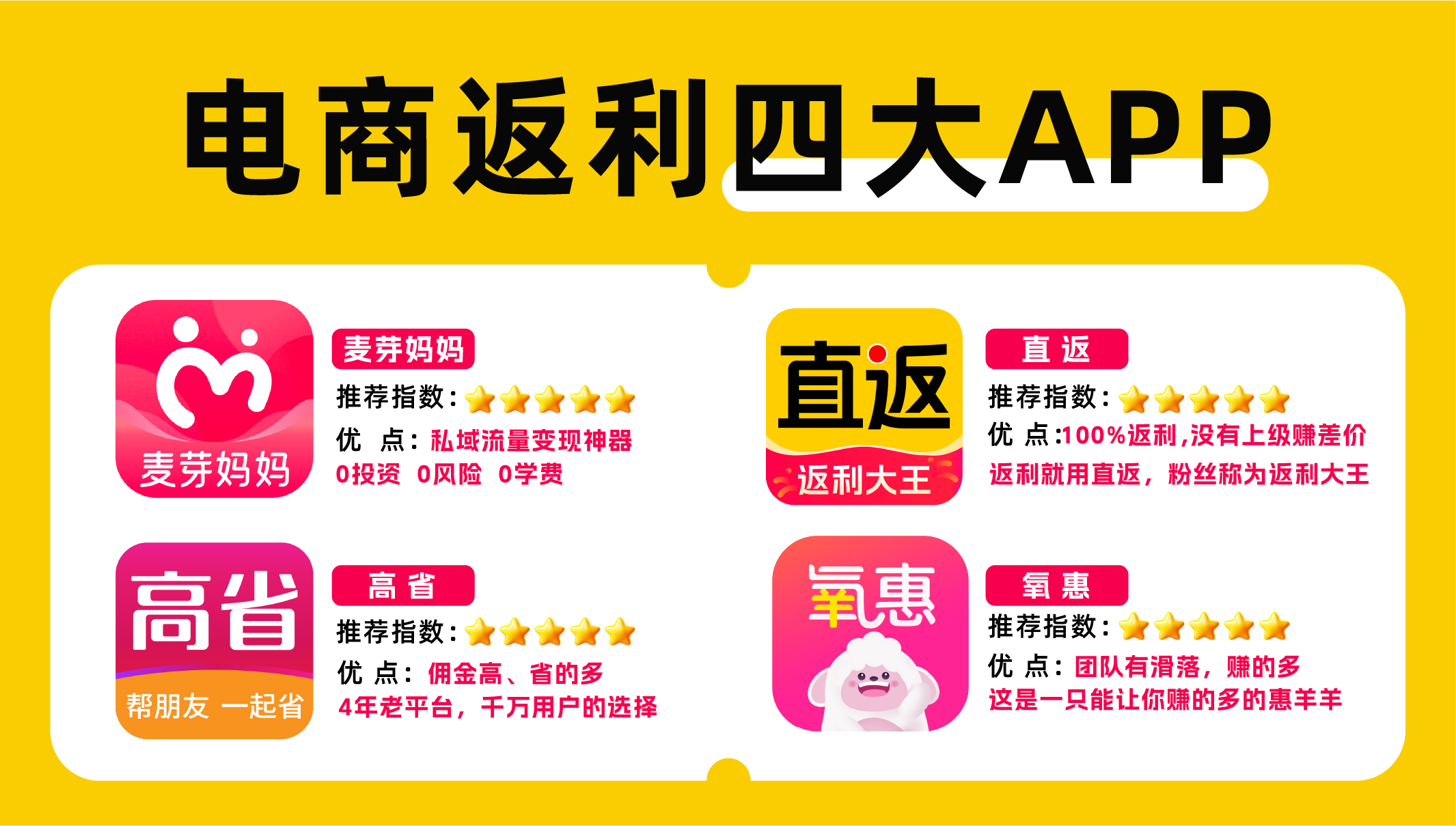 返利商城系统开发简介(系统、APP、小程序)视频