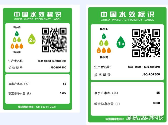 中国水效标识有效期是多久?怎么申请水效认证呢?视频