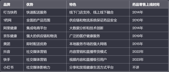 抖音直播新人七天法则2024技术攻略!超好用)视频