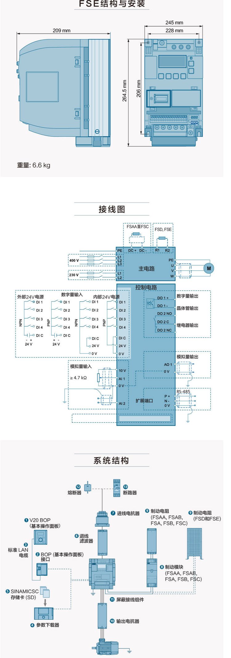 西门子变频器v20参数设置频率西门子V20变频器视频