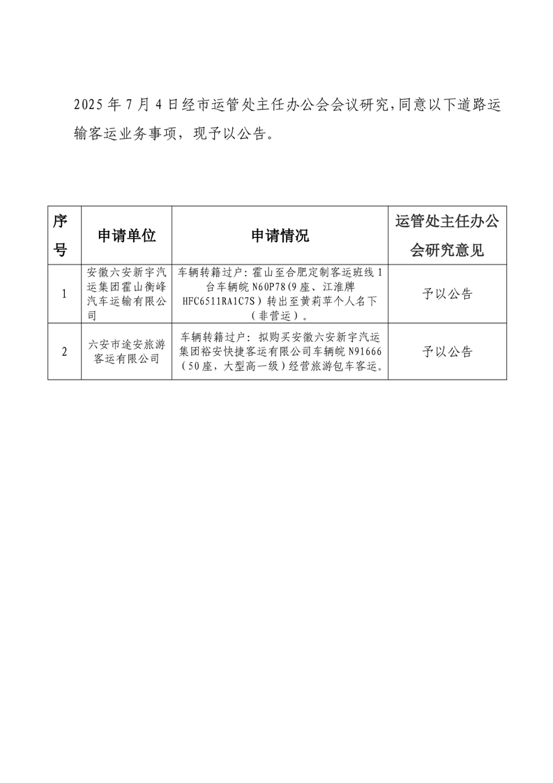 诸城市城市公共客运交通管理处:负责经营出租车业务