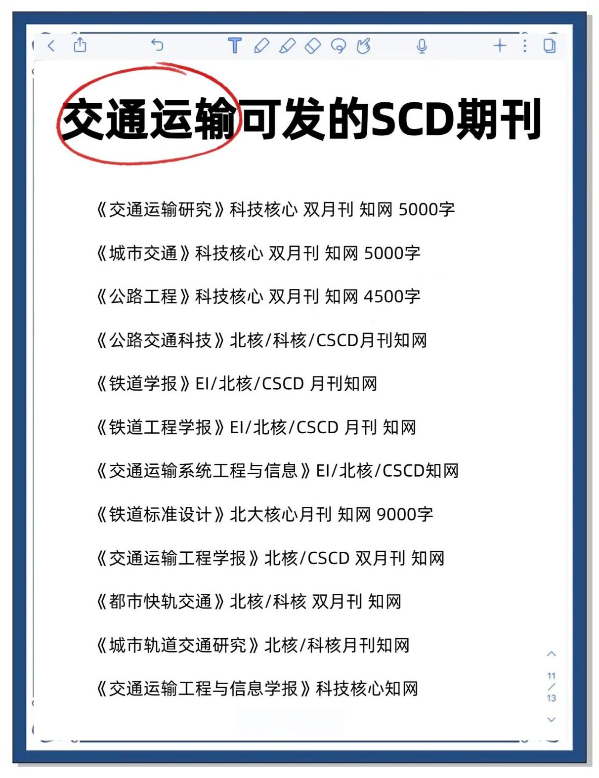 《福建交通科技》编辑部:编辑出版有关交通领域的科技文章